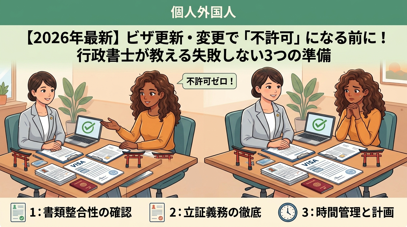 ビザ更新・変更で「不許可」になる前に！行政書士が教える失敗しない3つの準備