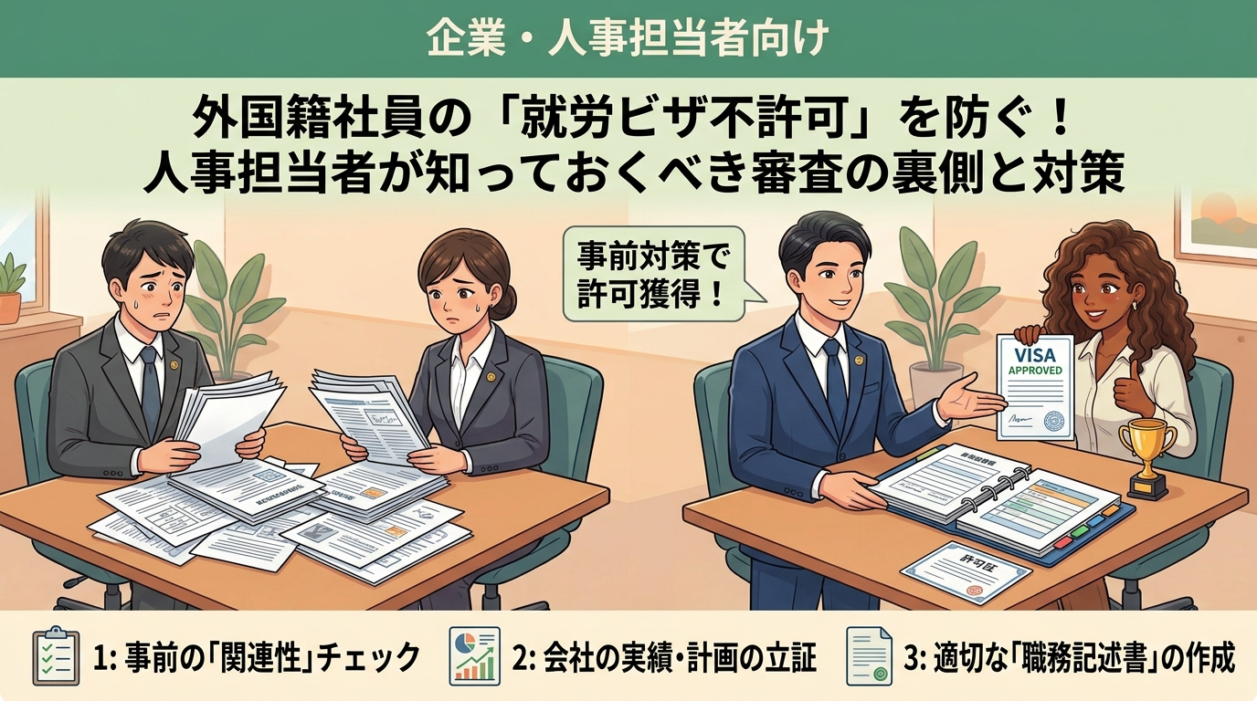就労ビザ, 外国人採用, 不許可防止, 行政書士, 技術・人文知識・国際業務, 企業カテゴリー, 申請代行